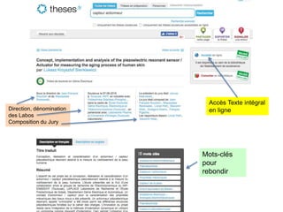 Accès Texte intégral
en ligneDirection, dénomination
des Labos
Composition du Jury
Mots-clés
pour
rebondir
 