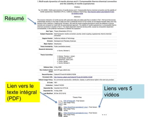 Lien vers le
texte intégral
(PDF)
Liens vers 5
vidéos
…
Résumé
 
