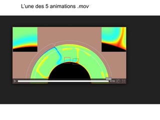 L’une des 5 animations .mov
 