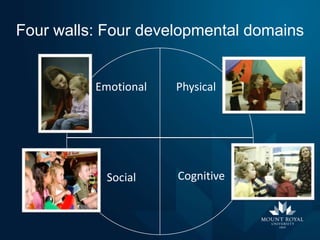 Four walls: Four developmental domains

Emotional

Social

Physical

Cognitive

 