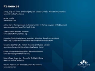 Resources
A Hop, Skip and Jump: Enhancing Physical Literacy (2nd Ed). Available for purchase:
www.mtroyal.ca/bookstore

Active for Life
activeforlife.com
Active Start: the importance of physical activity in the first six years of life [6 videos]
www.youtube.com/watch?v=ZSez5rKfHko
Alberta Family Wellness Initiative
www.albertafamilywellness.org
Canadian Physical Activity and Sedentary Behaviour Guidelines Handbook
www.csep.ca/CMFiles/Guidelines/CSEP-Guidelines-Handbook.pdf
Canadian Sport for Life – Parent Resource on Physical Literacy
www.canadiansportforlife.ca/parents/physical-literacy
Center on the Developing Child – Harvard University
www.developingchild.harvard.edu/
Mount Royal University – Centre for Child Well-Being
www.mtroyal.ca/wellbeing
Ontario Physical and Health Education Association
www.ophea.net

 