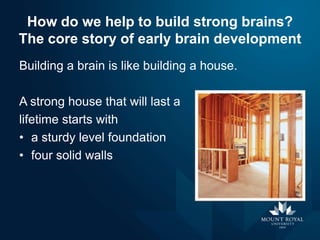 How do we help to build strong brains?
The core story of early brain development
Building a brain is like building a house.
A strong house that will last a
lifetime starts with
• a sturdy level foundation
• four solid walls

 