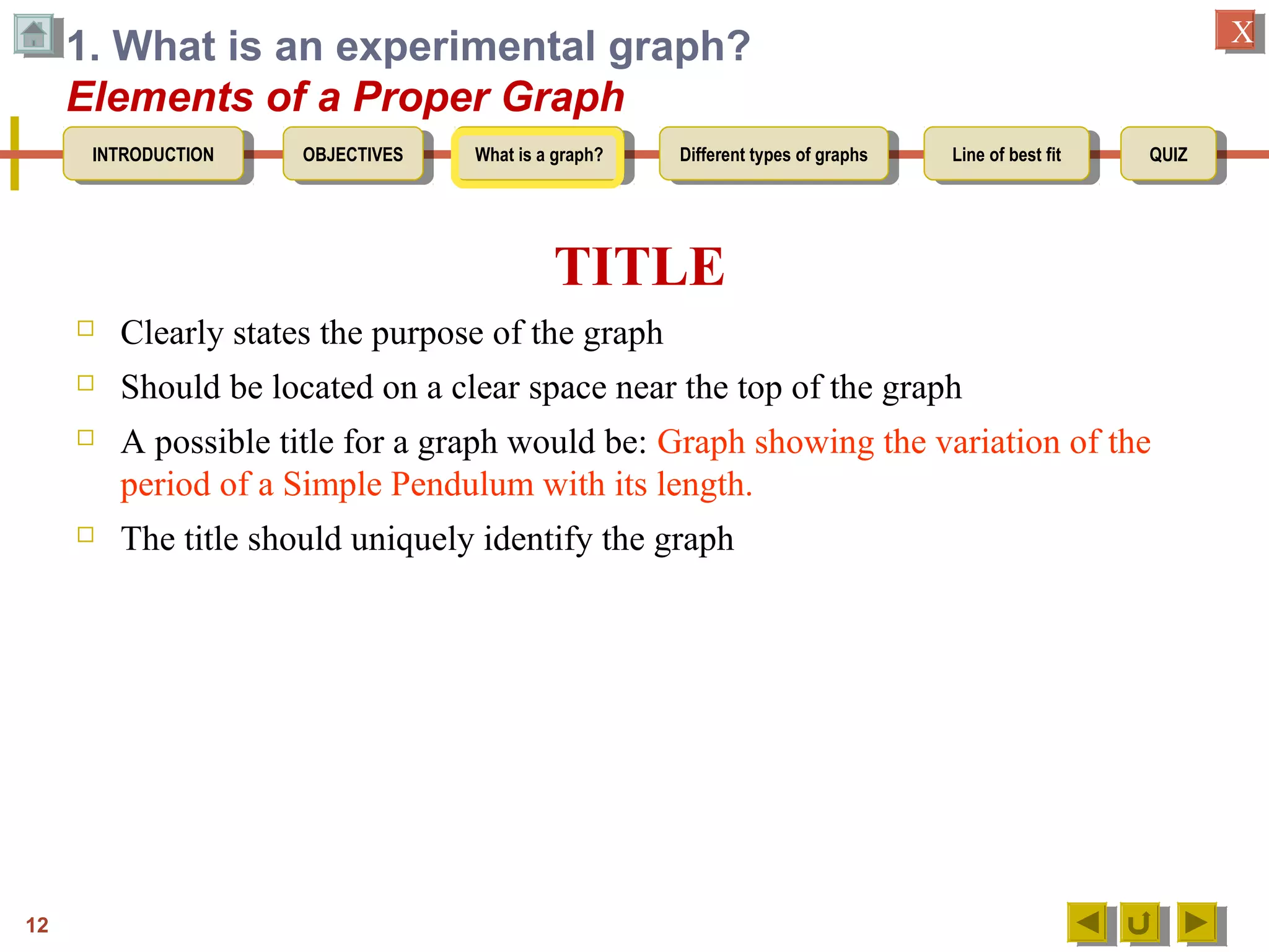 OBJECTIVESOBJECTIVES What is a graph?What is a graph? Different types of graphsDifferent types of graphs Line of best fitLine of best fit QUIZQUIZINTRODUCTIONINTRODUCTION
XX
1. What is an experimental graph?
Elements of a Proper Graph
TITLE
 Clearly states the purpose of the graph
 Should be located on a clear space near the top of the graph
 A possible title for a graph would be: Graph showing the variation of the
period of a Simple Pendulum with its length.
 The title should uniquely identify the graph
12
 