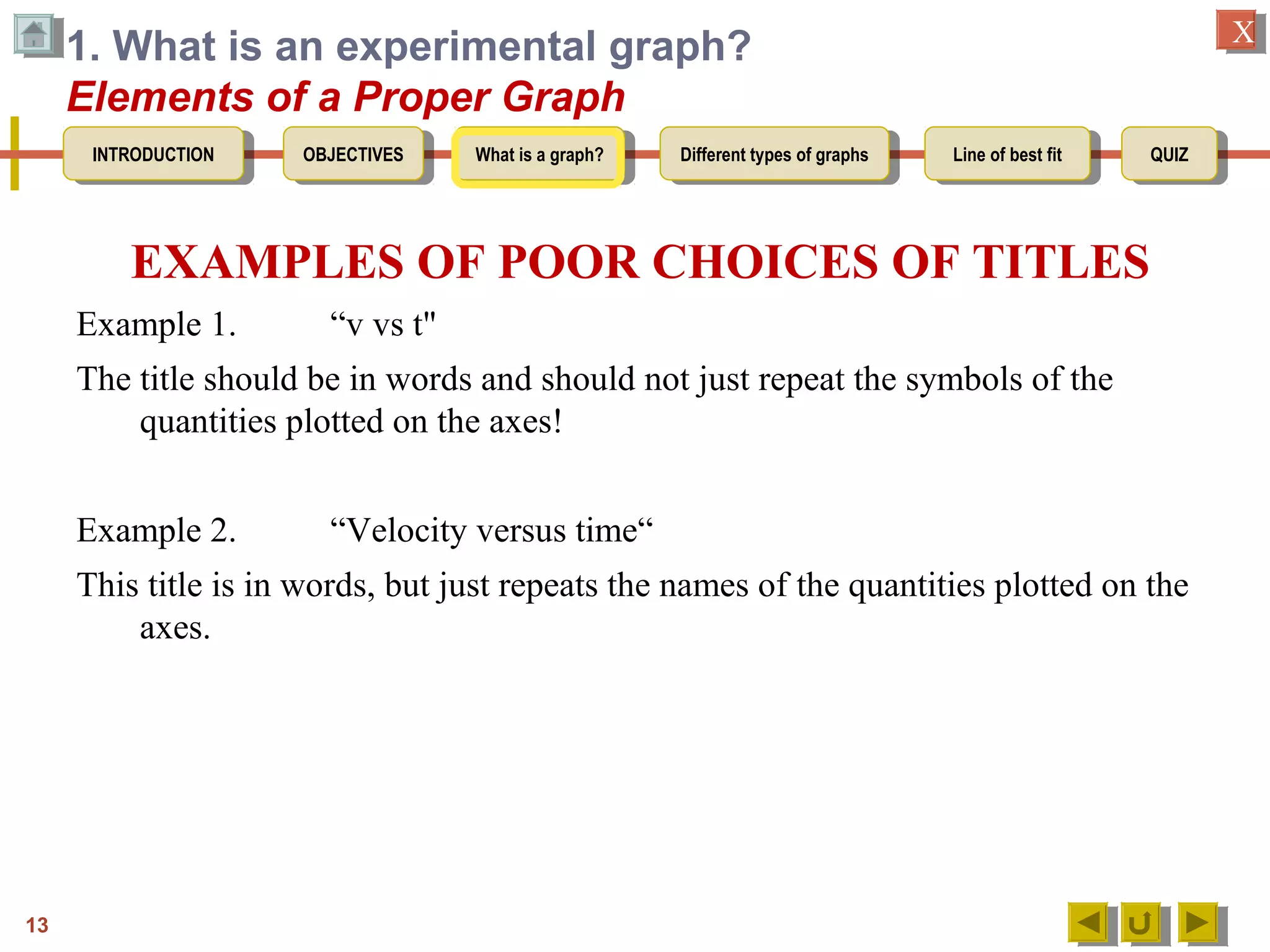OBJECTIVESOBJECTIVES What is a graph?What is a graph? Different types of graphsDifferent types of graphs Line of best fitLine of best fit QUIZQUIZINTRODUCTIONINTRODUCTION
XX
1. What is an experimental graph?
Elements of a Proper Graph
EXAMPLES OF POOR CHOICES OF TITLES
Example 1. “v vs t"
The title should be in words and should not just repeat the symbols of the
quantities plotted on the axes!
Example 2. “Velocity versus time“
This title is in words, but just repeats the names of the quantities plotted on the
axes.
13
 
