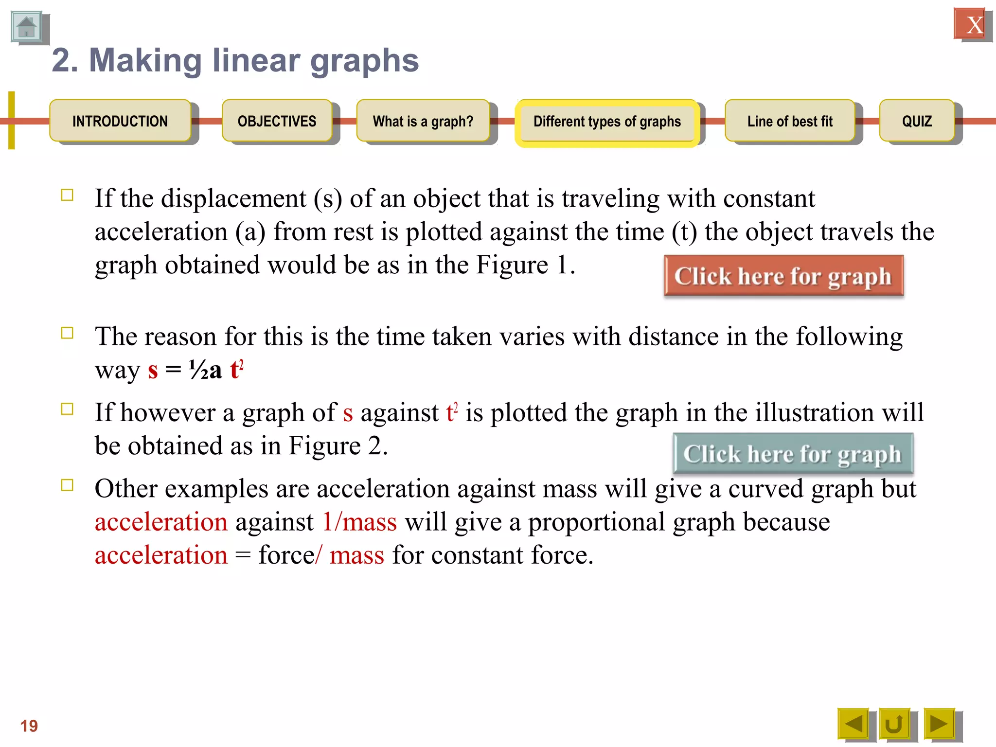 OBJECTIVESOBJECTIVES What is a graph?What is a graph? Different types of graphsDifferent types of graphs Line of best fitLine of best fit QUIZQUIZINTRODUCTIONINTRODUCTION
XX
2. Making linear graphs
 If the displacement (s) of an object that is traveling with constant
acceleration (a) from rest is plotted against the time (t) the object travels the
graph obtained would be as in the Figure 1.
 The reason for this is the time taken varies with distance in the following
way s = ½a t2
 If however a graph of s against t2
is plotted the graph in the illustration will
be obtained as in Figure 2.
 Other examples are acceleration against mass will give a curved graph but
acceleration against 1/mass will give a proportional graph because
acceleration = force/ mass for constant force.
19
 