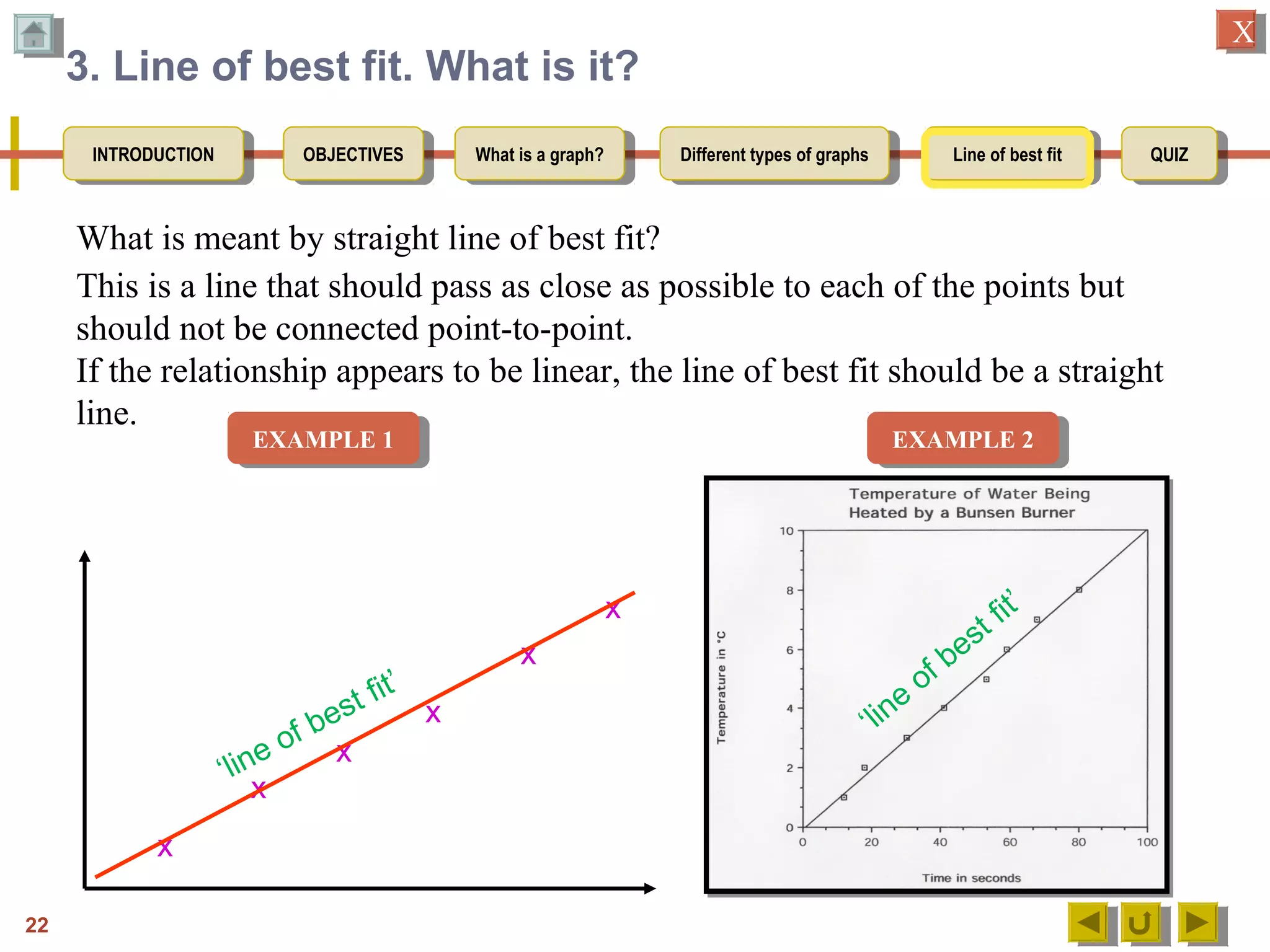 OBJECTIVESOBJECTIVES What is a graph?What is a graph? Different types of graphsDifferent types of graphs Line of best fitLine of best fit QUIZQUIZINTRODUCTIONINTRODUCTION
XX
3. Line of best fit. What is it?
What is meant by straight line of best fit?
x
x
x
x
x
x
‘line of best fit’
‘line
of best fit’
This is a line that should pass as close as possible to each of the points but
should not be connected point-to-point.
If the relationship appears to be linear, the line of best fit should be a straight
line.
EXAMPLE 1EXAMPLE 1 EXAMPLE 2EXAMPLE 2
22
 