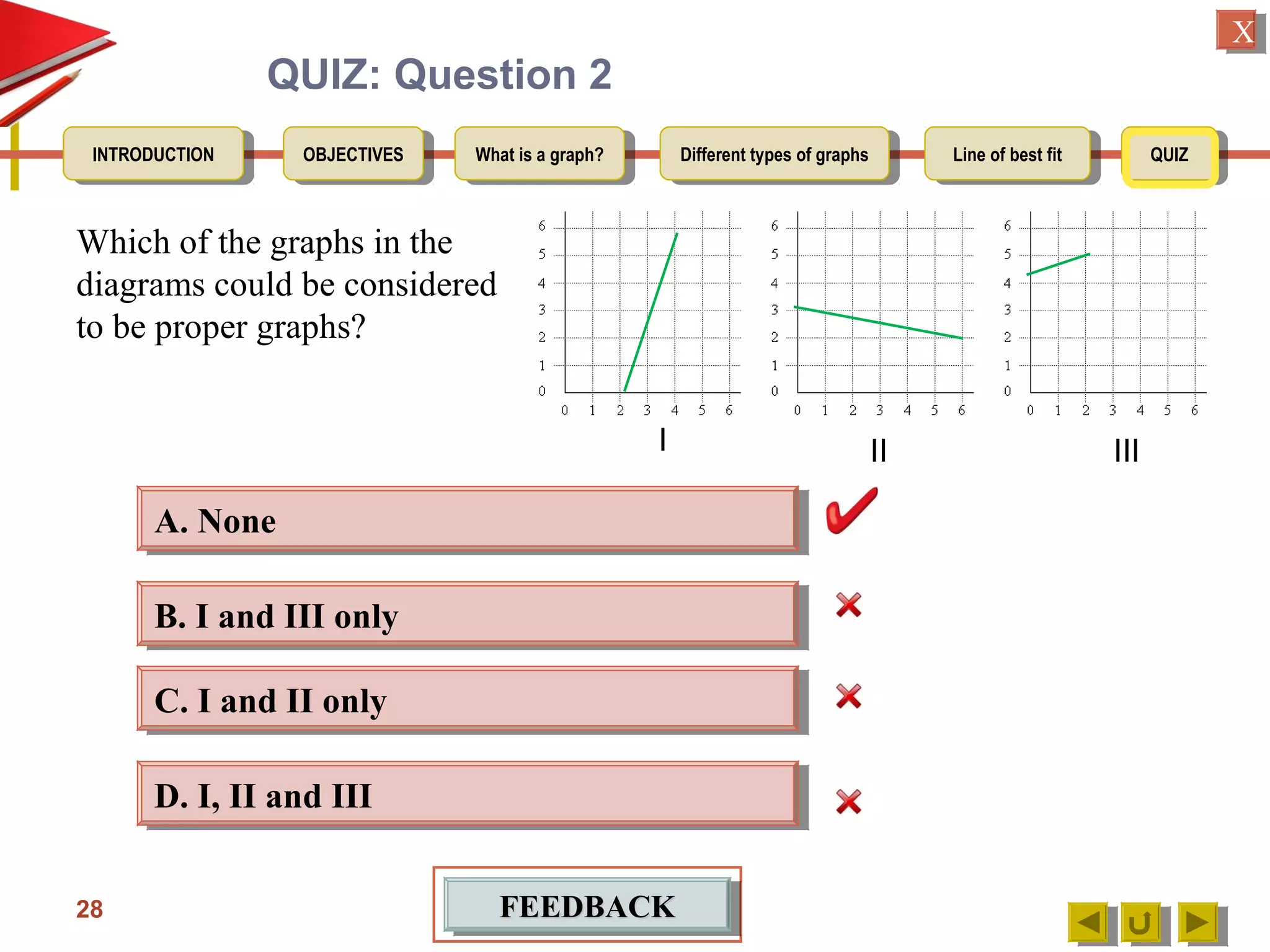 OBJECTIVESOBJECTIVES What is a graph?What is a graph? Different types of graphsDifferent types of graphs Line of best fitLine of best fit QUIZQUIZINTRODUCTIONINTRODUCTION
XX
QUIZ: Question 2
28
B. I and III onlyB. I and III only
D. I, II and IIID. I, II and III
C. I and II onlyC. I and II only
A. NoneA. None
FEEDBACKFEEDBACKFEEDBACKFEEDBACK
Which of the graphs in the
diagrams could be considered
to be proper graphs?
I II III
 