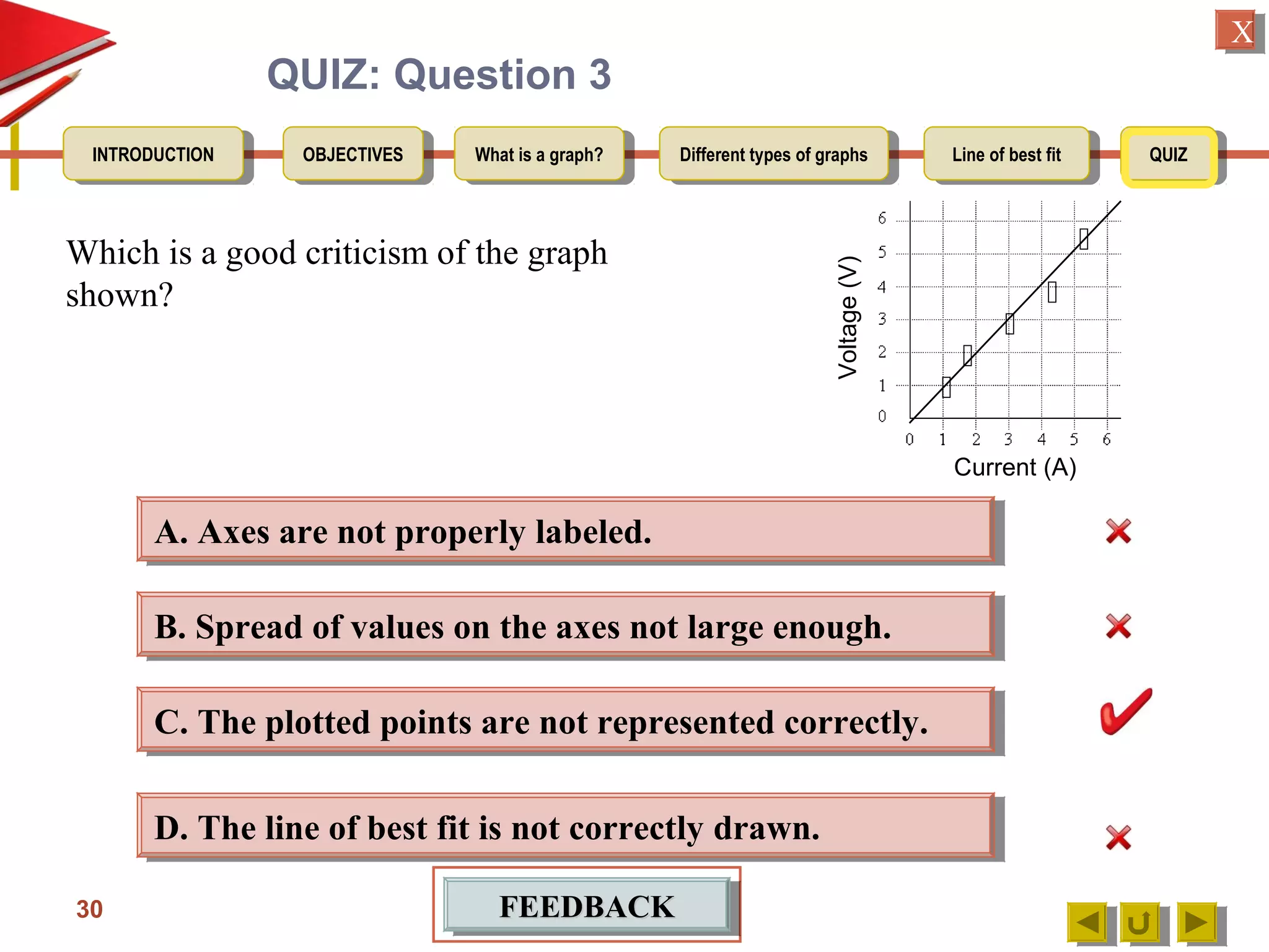 OBJECTIVESOBJECTIVES What is a graph?What is a graph? Different types of graphsDifferent types of graphs Line of best fitLine of best fit QUIZQUIZINTRODUCTIONINTRODUCTION
XX
QUIZ: Question 3
Which is a good criticism of the graph
shown?
30
A. Axes are not properly labeled.A. Axes are not properly labeled.
D. The line of best fit is not correctly drawn.D. The line of best fit is not correctly drawn.
B. Spread of values on the axes not large enough.B. Spread of values on the axes not large enough.
C. The plotted points are not represented correctly.C. The plotted points are not represented correctly.
FEEDBACKFEEDBACKFEEDBACKFEEDBACK





Current (A)
Voltage(V)
 
