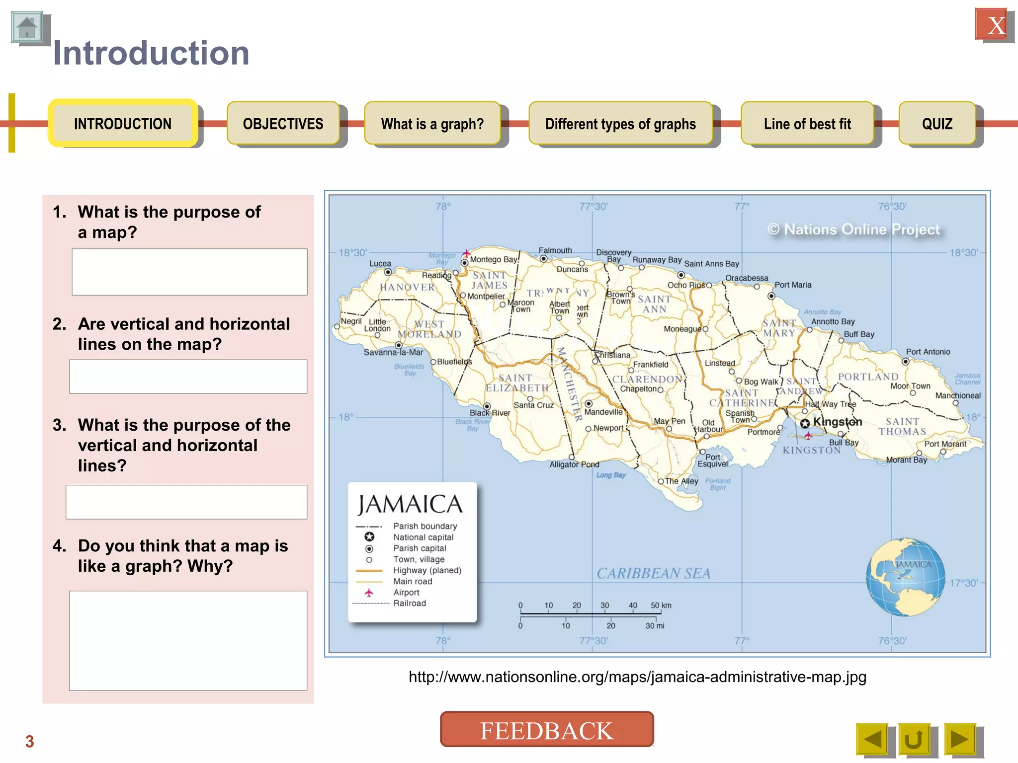 OBJECTIVESOBJECTIVES What is a graph?What is a graph? Different types of graphsDifferent types of graphs Line of best fitLine of best fit QUIZQUIZINTRODUCTIONINTRODUCTION
XX
Introduction
http://www.nationsonline.org/maps/jamaica-administrative-map.jpg
FEEDBACK3
1. What is the purpose of
a map?
2. Are vertical and horizontal
lines on the map?
3. What is the purpose of the
vertical and horizontal
lines?
4. Do you think that a map is
like a graph? Why?
 
