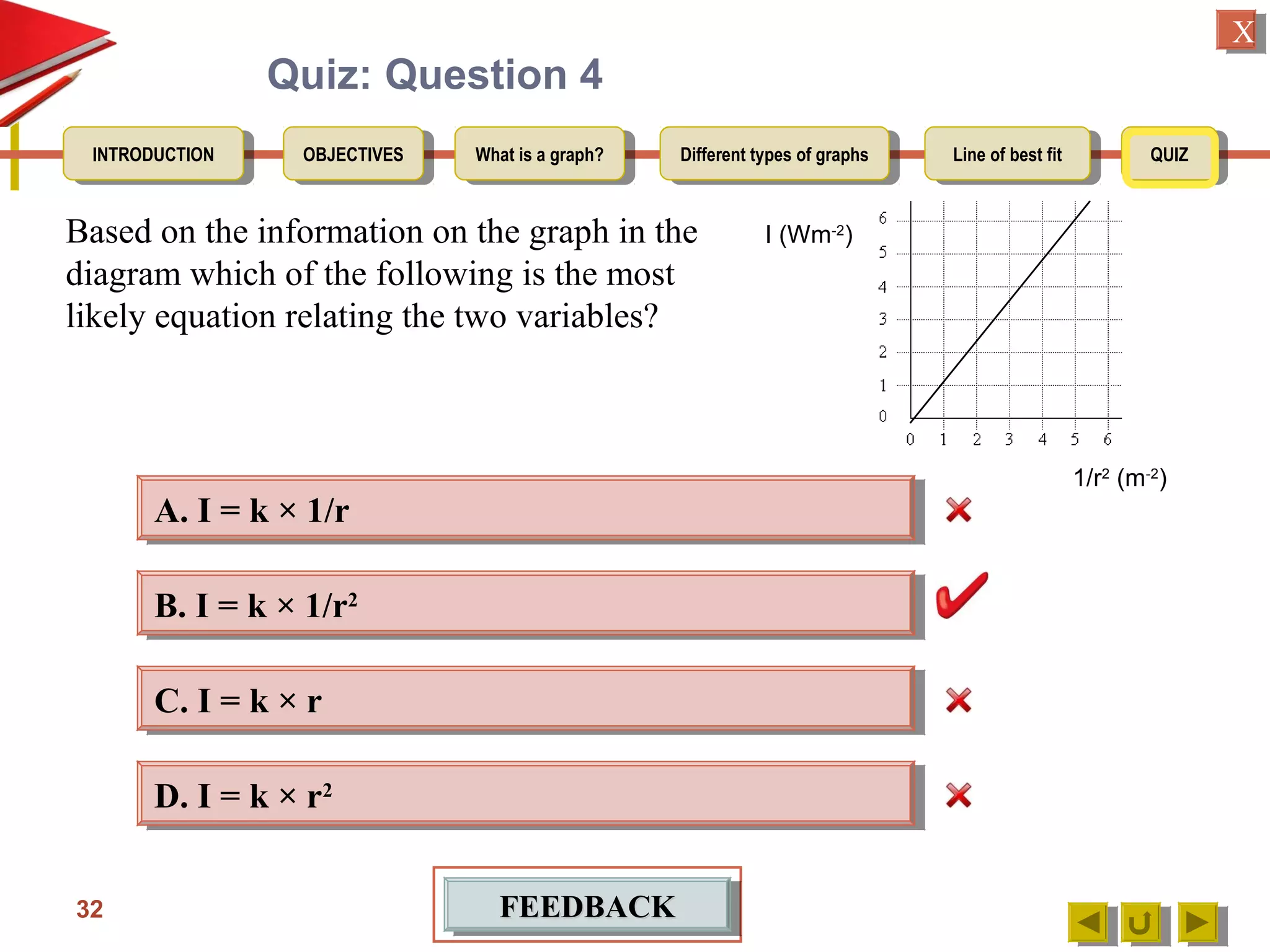 OBJECTIVESOBJECTIVES What is a graph?What is a graph? Different types of graphsDifferent types of graphs Line of best fitLine of best fit QUIZQUIZINTRODUCTIONINTRODUCTION
XX
32
Based on the information on the graph in the
diagram which of the following is the most
likely equation relating the two variables?
Quiz: Question 4
A. I = k × 1/rA. I = k × 1/r
D. I = k × r2D. I = k × r2
C. I = k × rC. I = k × r
B. I = k × 1/r2B. I = k × 1/r2
FEEDBACKFEEDBACKFEEDBACKFEEDBACK
1/r2
(m-2
)
I (Wm-2
)
 
