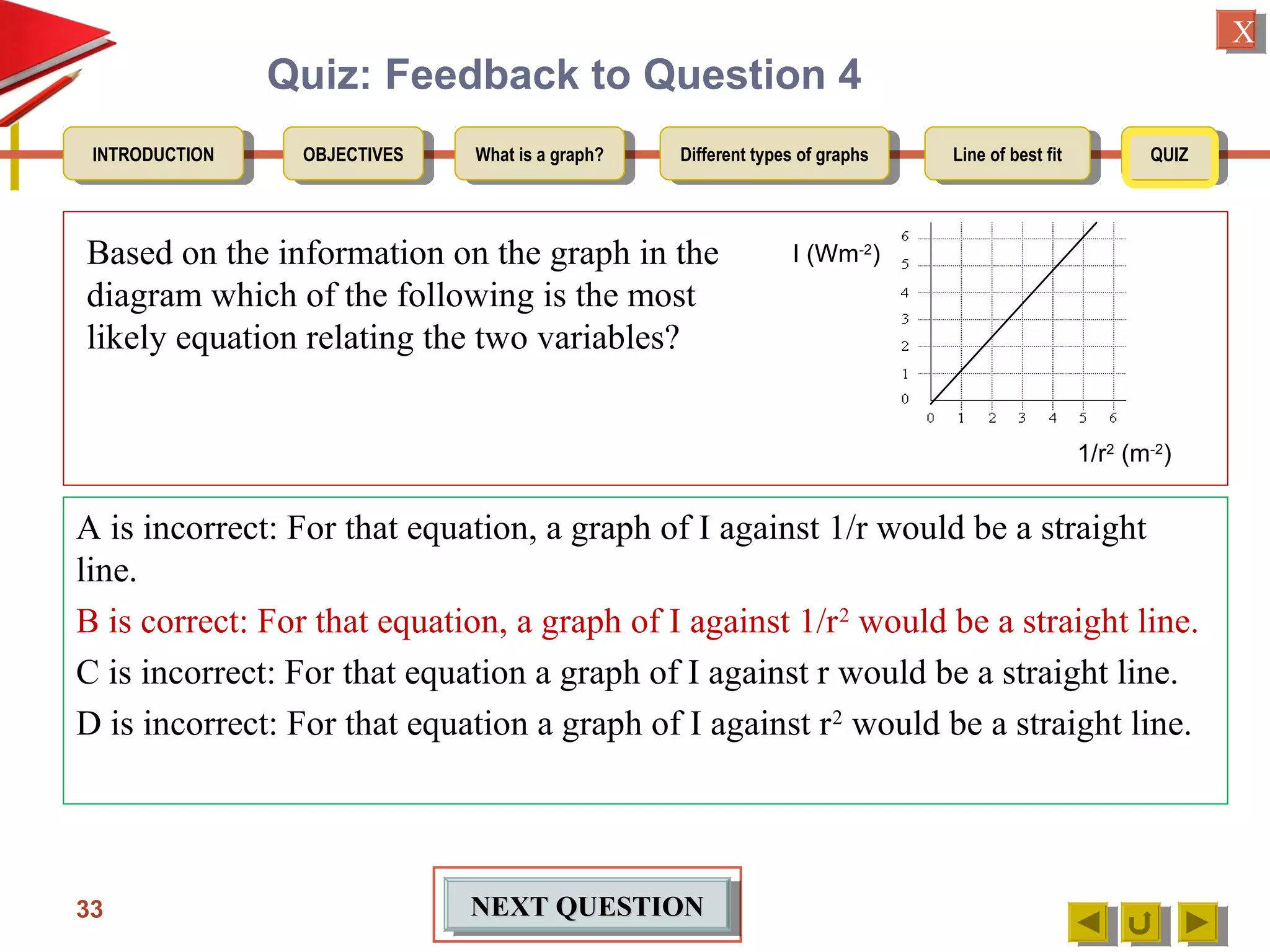OBJECTIVESOBJECTIVES What is a graph?What is a graph? Different types of graphsDifferent types of graphs Line of best fitLine of best fit QUIZQUIZINTRODUCTIONINTRODUCTION
XX
Quiz: Feedback to Question 4
33 NEXT QUESTIONNEXT QUESTIONNEXT QUESTIONNEXT QUESTION
A is incorrect: For that equation, a graph of I against 1/r would be a straight
line.
B is correct: For that equation, a graph of I against 1/r2
would be a straight line.
C is incorrect: For that equation a graph of I against r would be a straight line.
D is incorrect: For that equation a graph of I against r2
would be a straight line.
Based on the information on the graph in the
diagram which of the following is the most
likely equation relating the two variables?
1/r2
(m-2
)
I (Wm-2
)
 