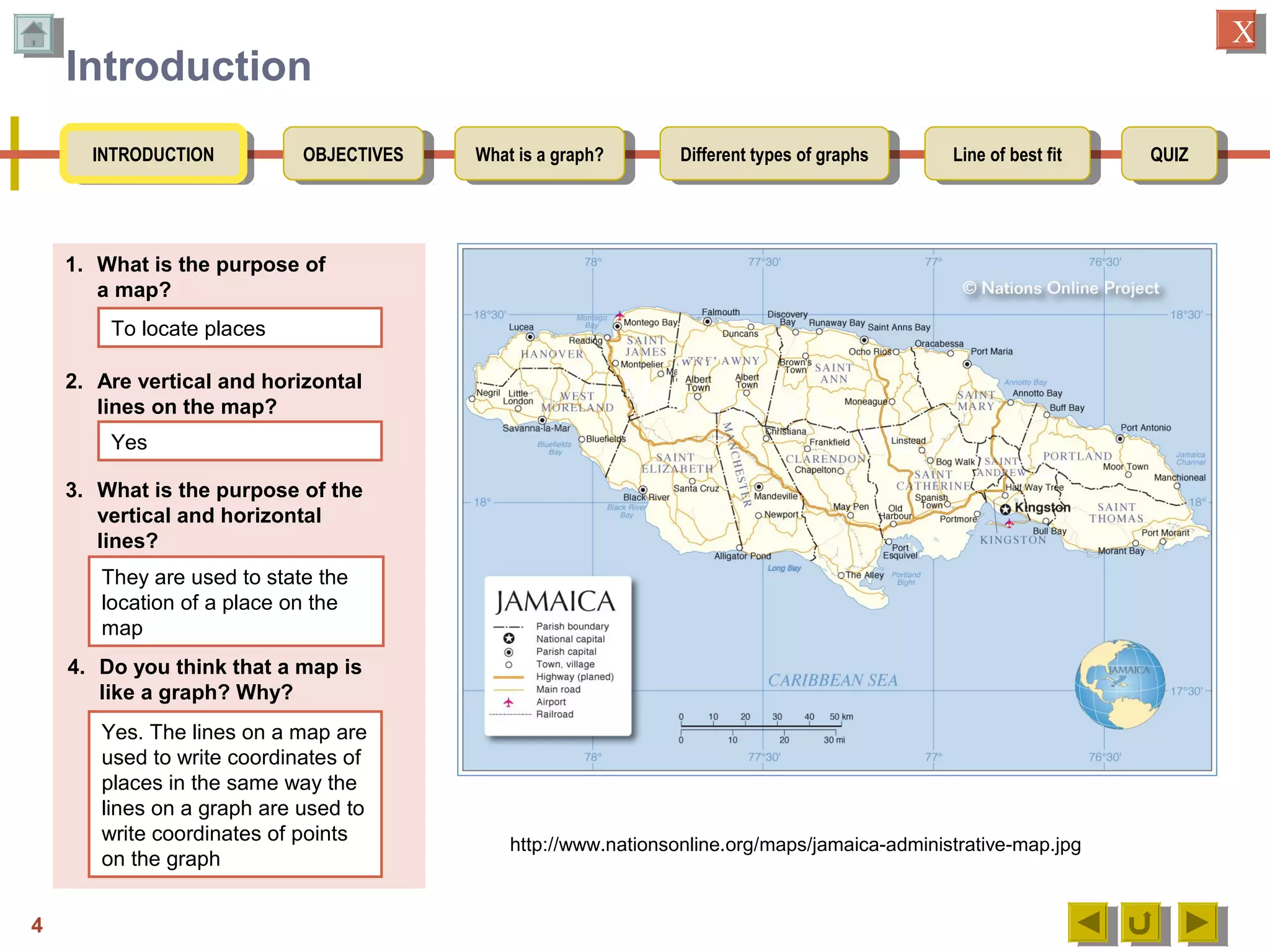 OBJECTIVESOBJECTIVES What is a graph?What is a graph? Different types of graphsDifferent types of graphs Line of best fitLine of best fit QUIZQUIZINTRODUCTIONINTRODUCTION
XX
Introduction
http://www.nationsonline.org/maps/jamaica-administrative-map.jpg
4
1. What is the purpose of
a map?
2. Are vertical and horizontal
lines on the map?
3. What is the purpose of the
vertical and horizontal
lines?
4. Do you think that a map is
like a graph? Why?
To locate places
Yes
They are used to state the
location of a place on the
map
Yes. The lines on a map are
used to write coordinates of
places in the same way the
lines on a graph are used to
write coordinates of points
on the graph
 