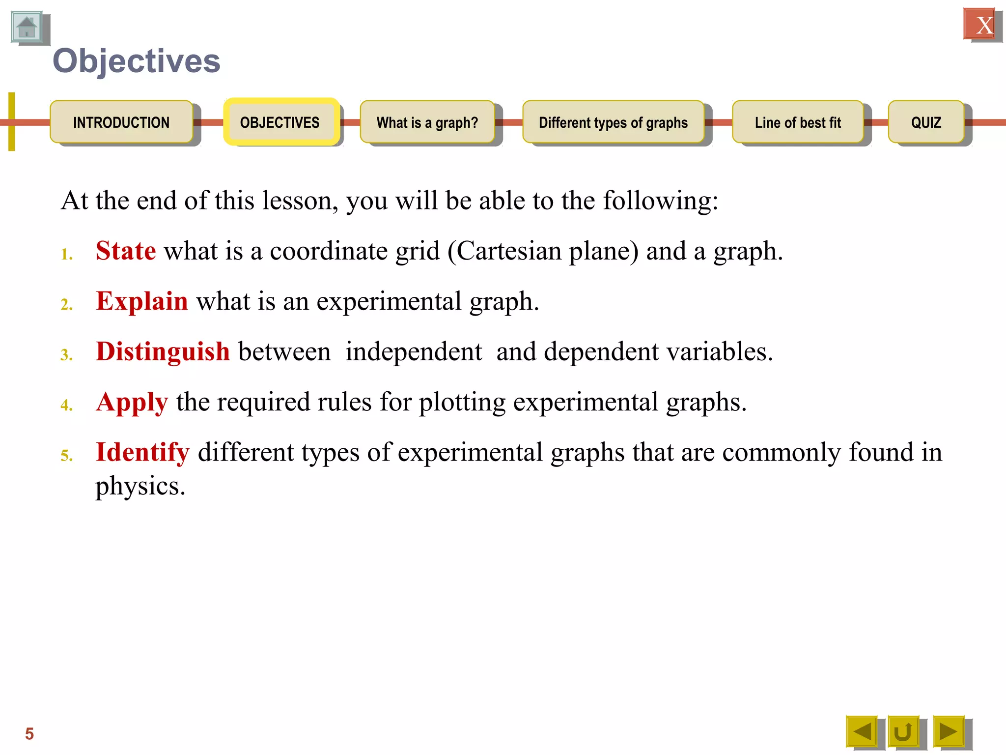 OBJECTIVESOBJECTIVES What is a graph?What is a graph? Different types of graphsDifferent types of graphs Line of best fitLine of best fit QUIZQUIZINTRODUCTIONINTRODUCTION
XX
Objectives
At the end of this lesson, you will be able to the following:
1. State what is a coordinate grid (Cartesian plane) and a graph.
2. Explain what is an experimental graph.
3. Distinguish between independent and dependent variables.
4. Apply the required rules for plotting experimental graphs.
5. Identify different types of experimental graphs that are commonly found in
physics.
5
 