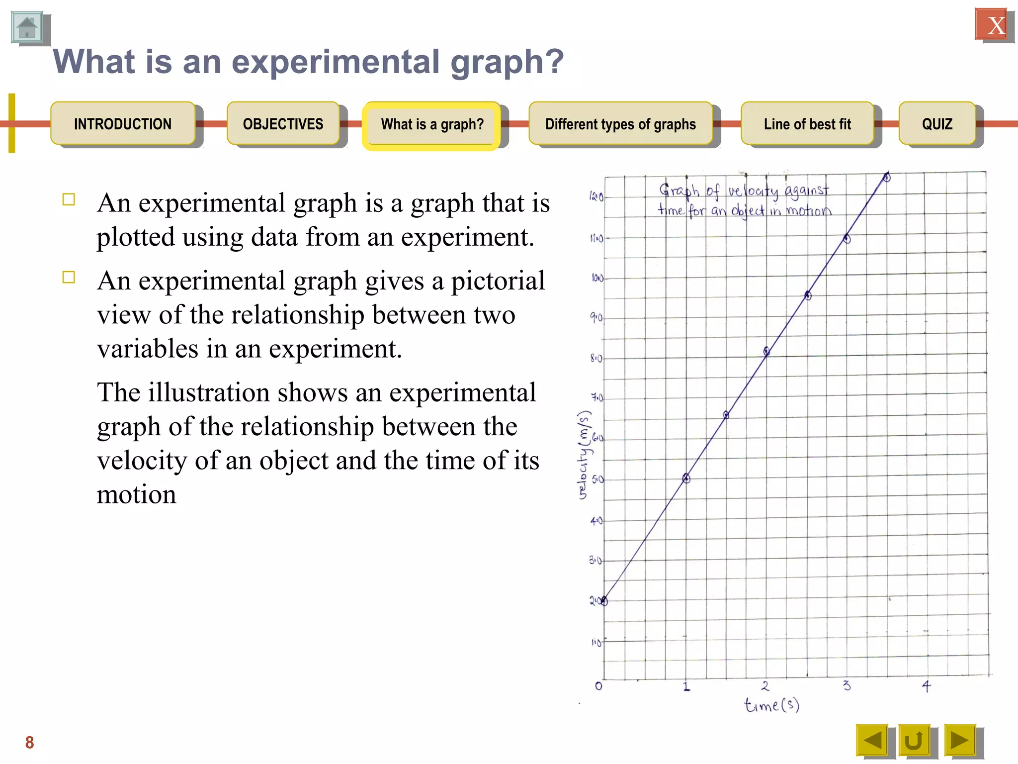 OBJECTIVESOBJECTIVES What is a graph?What is a graph? Different types of graphsDifferent types of graphs Line of best fitLine of best fit QUIZQUIZINTRODUCTIONINTRODUCTION
XX
What is an experimental graph?
 An experimental graph is a graph that is
plotted using data from an experiment.
 An experimental graph gives a pictorial
view of the relationship between two
variables in an experiment.
The illustration shows an experimental
graph of the relationship between the
velocity of an object and the time of its
motion
8
 