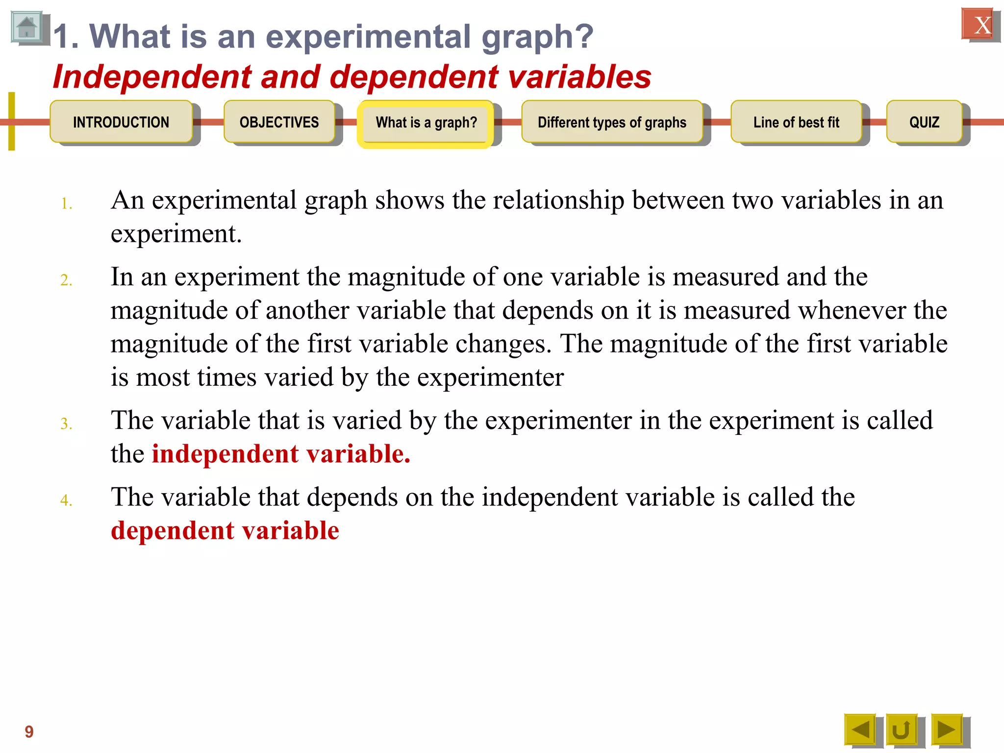 OBJECTIVESOBJECTIVES What is a graph?What is a graph? Different types of graphsDifferent types of graphs Line of best fitLine of best fit QUIZQUIZINTRODUCTIONINTRODUCTION
XX
1. What is an experimental graph?
Independent and dependent variables
1. An experimental graph shows the relationship between two variables in an
experiment.
2. In an experiment the magnitude of one variable is measured and the
magnitude of another variable that depends on it is measured whenever the
magnitude of the first variable changes. The magnitude of the first variable
is most times varied by the experimenter
3. The variable that is varied by the experimenter in the experiment is called
the independent variable.
4. The variable that depends on the independent variable is called the
dependent variable
9
 