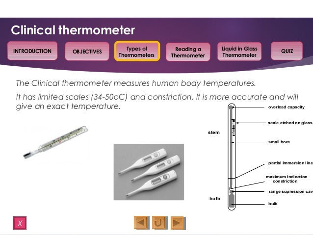 Diagram Of In Glass Thermometer Diagram Of In Glass Thermometer