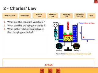 OBJECTIVES
BOYLE’S
LAW
CHARLES’
LAW
PRESSURE
LAW
COMBINED
GAS LAW
QUIZINTRODUCTION
X
2 - Charles’ Law
1. What are the constant variables ?
2. What are the changing variables ?
3. What is the relationship between
the changing variables?
Taken from http://crsic.umbb.dz/gaslaws.ppt
Answer to Qu. 1: Pressure and mass.
Answers to Qu 2: Temperature & Volume
Answer to Qu. 3: Volume is directly
proportional to the absolute temperature.CHECK
 