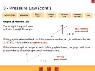 OBJECTIVES
BOYLE’S
LAW
CHARLES’
LAW
PRESSURE
LAW
COMBINED
GAS LAW
QUIZINTRODUCTION
X
3 - Pressure Law (cont.)
Graphs of Pressure Law
The straight line graph does
not pass through the origin.
p
T / oC
-273
If the graph is extended back until the pressure reaches zero, it will cross the axis
at -273°C. This is known as absolute zero.
If the pressure against temperature in kelvin graph is drawn, the graph will show
pressure being directly proportional to temperature.
p
T / K0
NOT directly
proportional
directly
proportional
 