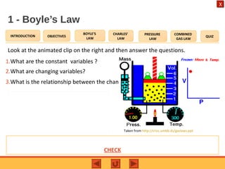 OBJECTIVES
BOYLE’S
LAW
CHARLES’
LAW
PRESSURE
LAW
COMBINED
GAS LAW
QUIZINTRODUCTION
X
1 - Boyle’s Law
Look at the animated clip on the right and then answer the questions.
1.What are the constant variables ?
2.What are changing variables?
3.What is the relationship between the changing variables?
Taken from http://crsic.umbb.dz/gaslaws.ppt
Answer to Qu. 3:
Pressure is inversely proportional to volume.
Answer to Qu. 1: Temperature and mass.
Answer to Qu. 2: Pressure & Volume CHECK
 