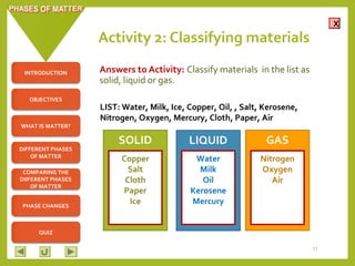 Physics M3 Phases of Matter | PPT