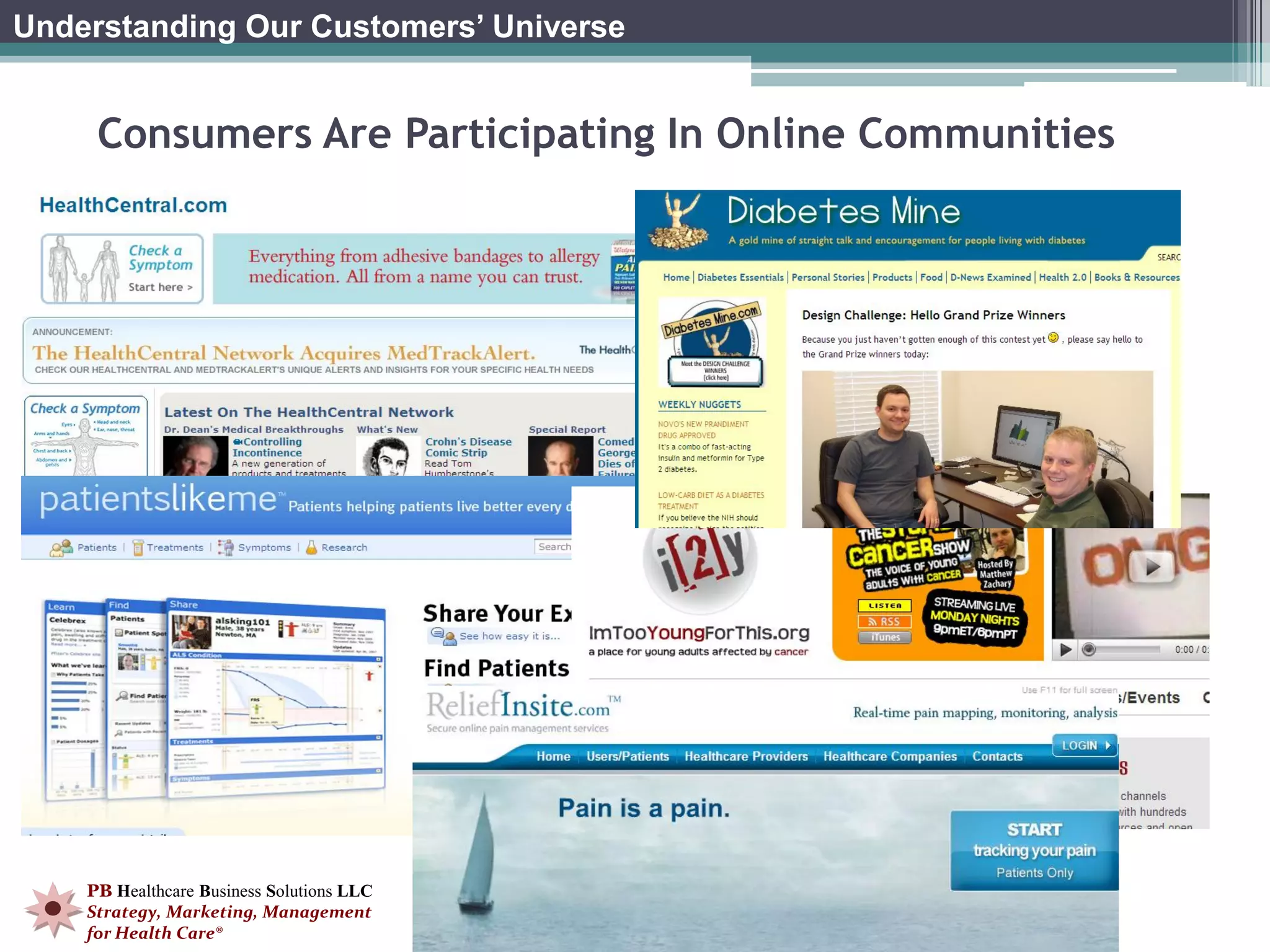 Understanding Our Customers’ Universe


     Consumers Are Participating In Online Communities




    PB Healthcare Business Solutions LLC
    Strategy, Marketing, Management                      11
    for Health Care®
 