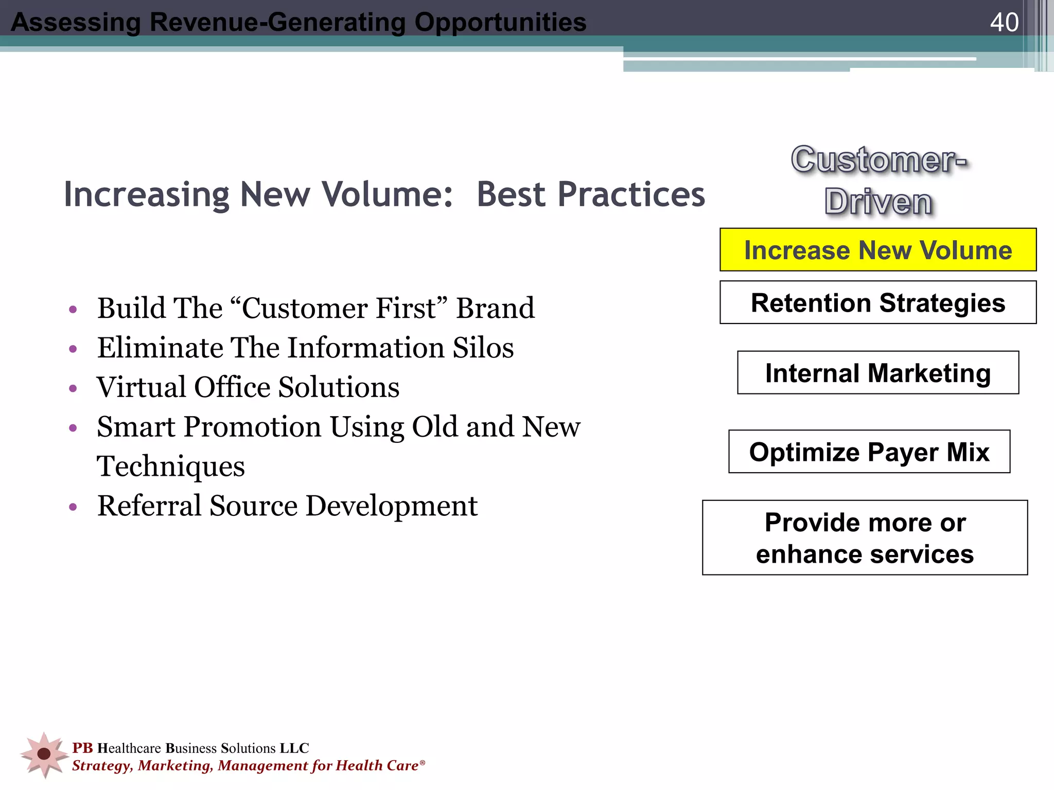 Assessing Revenue-Generating Opportunities                                  40




   Increasing New Volume: Best Practices
                                                       Increase New Volume

    • Build The “Customer First” Brand                 Retention Strategies
    • Eliminate The Information Silos
                                                        Internal Marketing
    • Virtual Office Solutions
    • Smart Promotion Using Old and New
                                                       Optimize Payer Mix
      Techniques
    • Referral Source Development
                                                        Provide more or
                                                       enhance services




    PB Healthcare Business Solutions LLC
    Strategy, Marketing, Management for Health Care®
 