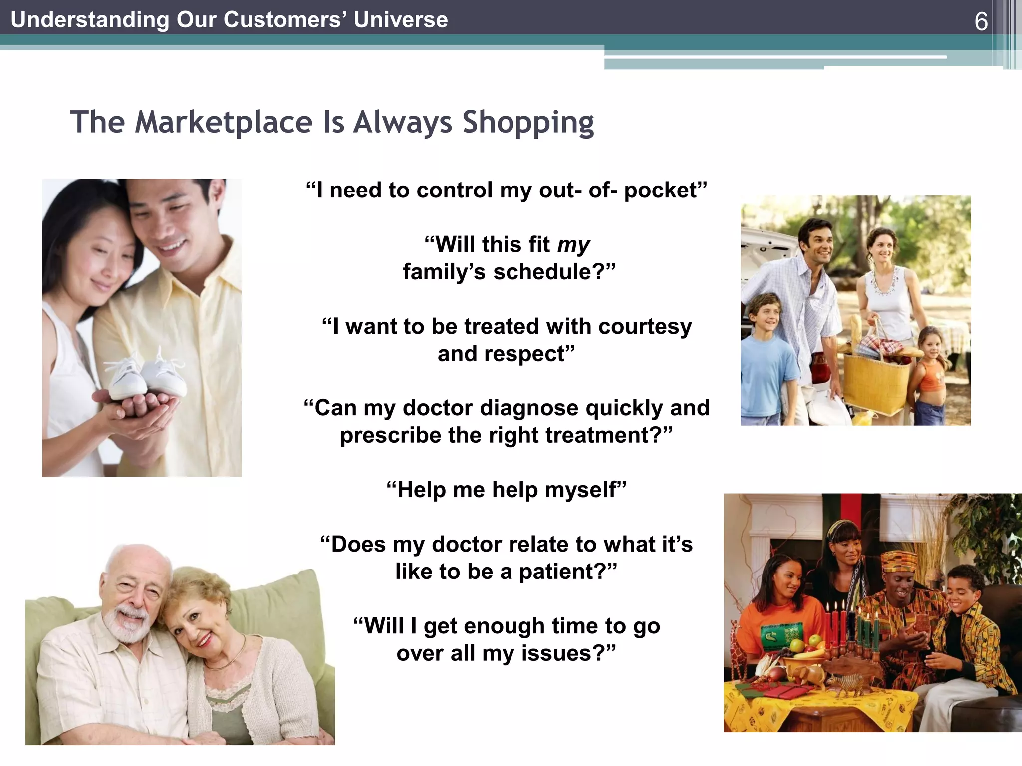 Understanding Our Customers’ Universe                            6


     The Marketplace Is Always Shopping

                        “I need to control my out- of- pocket”

                                   “Will this fit my
                                 family’s schedule?”

                          “I want to be treated with courtesy
                                     and respect”

                        “Can my doctor diagnose quickly and
                           prescribe the right treatment?”

                                “Help me help myself”

                          “Does my doctor relate to what it’s
                                like to be a patient?”

                             “Will I get enough time to go
                                 over all my issues?”
 