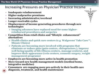 Physician Practice Revenue/Growth: Strategies For Success | PPT