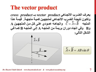 Physmed11 u3 vector product | PPTX