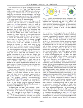 Supernova Axions Convert to Gamma Rays in Magnetic Fields of Progenitor ...