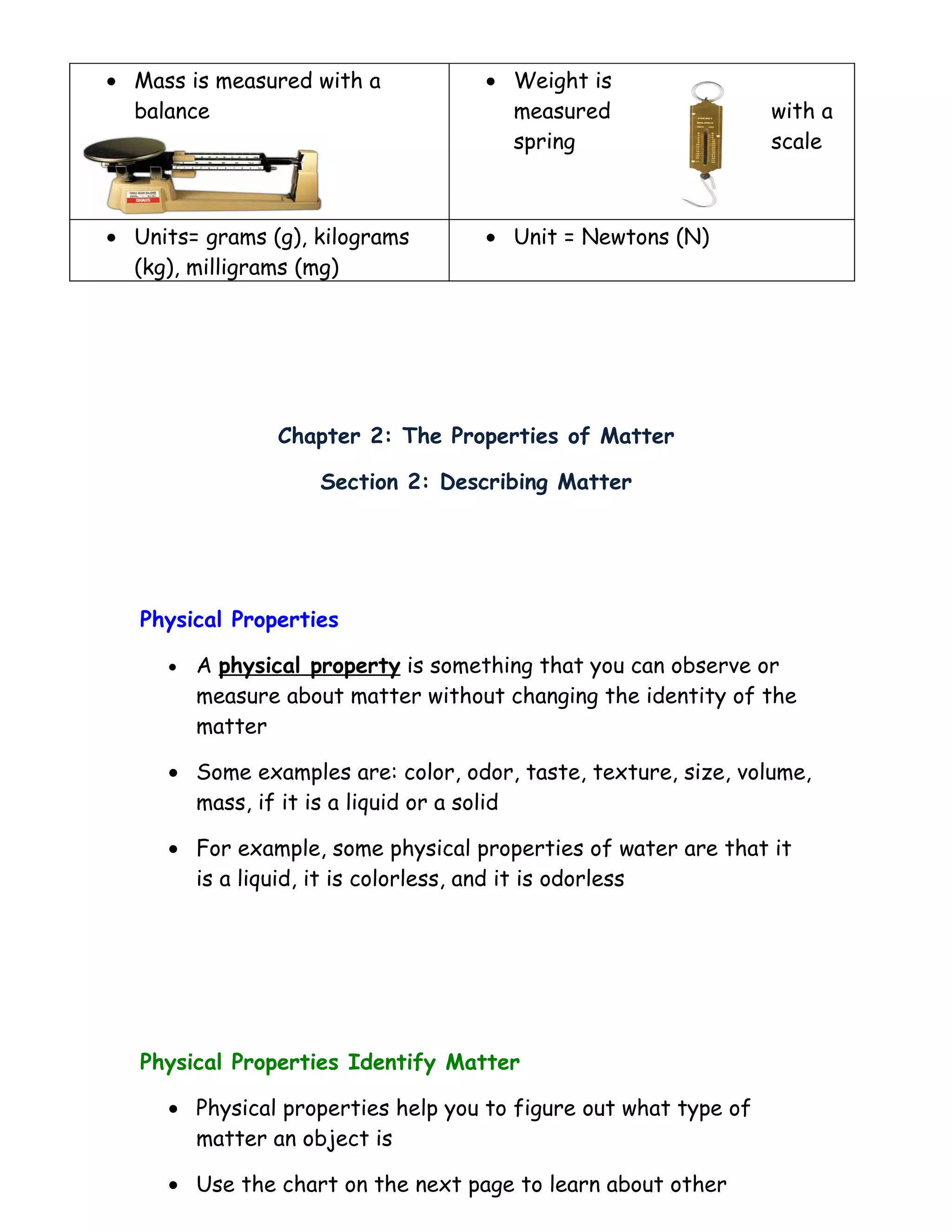 • Mass is measured with a           • Weight is
  balance                             measured                   with a
                                      spring                     scale



• Units= grams (g), kilograms       • Unit = Newtons (N)
  (kg), milligrams (mg)




                Chapter 2: The Properties of Matter

                    Section 2: Describing Matter




   Physical Properties

     •   A physical property is something that you can observe or
         measure about matter without changing the identity of the
         matter

     • Some examples are: color, odor, taste, texture, size, volume,
       mass, if it is a liquid or a solid

     • For example, some physical properties of water are that it
       is a liquid, it is colorless, and it is odorless




   Physical Properties Identify Matter

     • Physical properties help you to figure out what type of
       matter an object is

     • Use the chart on the next page to learn about other
 