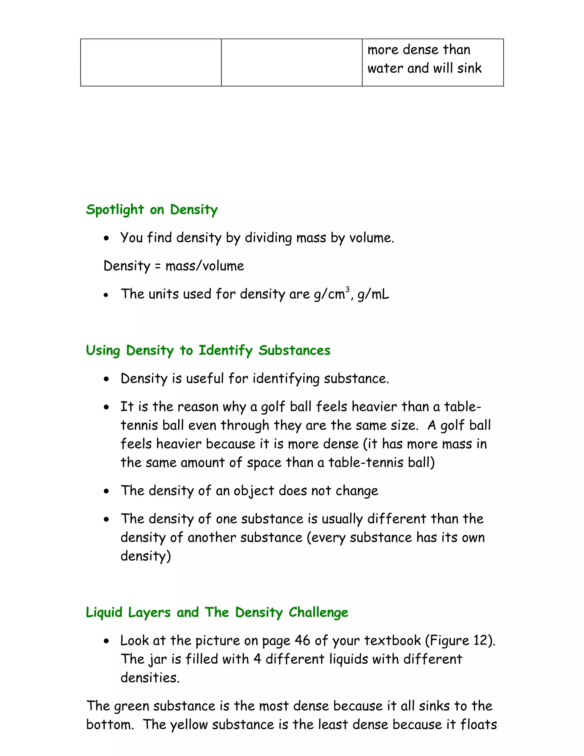 more dense than
                                            water and will sink




Spotlight on Density

  • You find density by dividing mass by volume.

  Density = mass/volume

  •   The units used for density are g/cm3, g/mL



Using Density to Identify Substances

  • Density is useful for identifying substance.

  • It is the reason why a golf ball feels heavier than a table-
    tennis ball even through they are the same size. A golf ball
    feels heavier because it is more dense (it has more mass in
    the same amount of space than a table-tennis ball)

  • The density of an object does not change

  • The density of one substance is usually different than the
    density of another substance (every substance has its own
    density)



Liquid Layers and The Density Challenge

  • Look at the picture on page 46 of your textbook (Figure 12).
    The jar is filled with 4 different liquids with different
    densities.

The green substance is the most dense because it all sinks to the
bottom. The yellow substance is the least dense because it floats
 