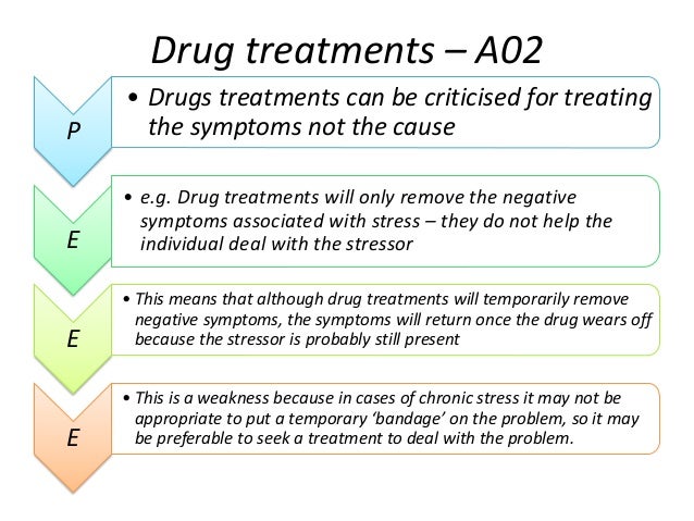 Stress Incontinence Diagnosis And Treatment Mayo Clinic Stress Incontinence Diagnosis And Treatment Mayo Clinic