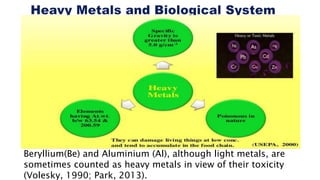 Beryllium(Be) and Aluminium (Al), although light metals, are
sometimes counted as heavy metals in view of their toxicity
(Volesky, 1990; Park, 2013).
 