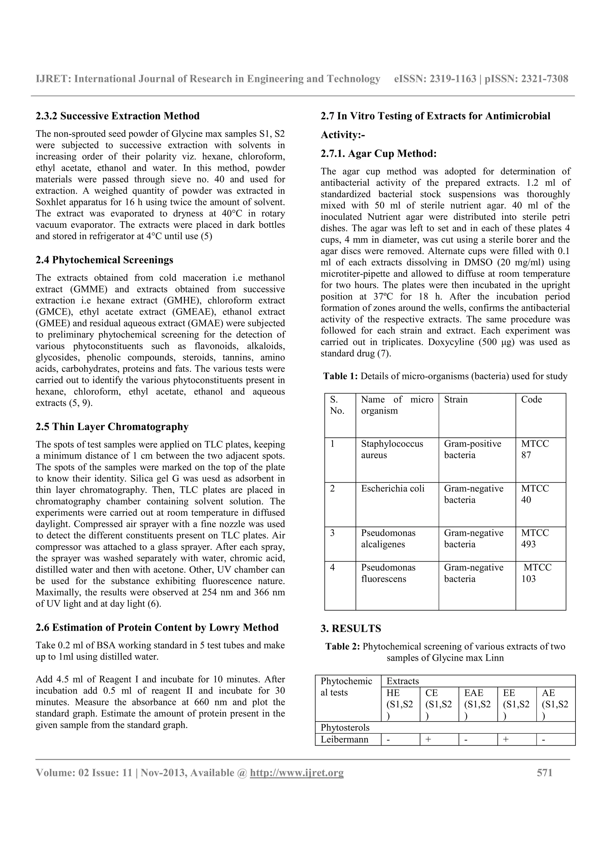 IJRET: International Journal of Research in Engineering and Technology eISSN: 2319-1163 | pISSN: 2321-7308
__________________________________________________________________________________________
Volume: 02 Issue: 11 | Nov-2013, Available @ http://www.ijret.org 571
2.3.2 Successive Extraction Method
The non-sprouted seed powder of Glycine max samples S1, S2
were subjected to successive extraction with solvents in
increasing order of their polarity viz. hexane, chloroform,
ethyl acetate, ethanol and water. In this method, powder
materials were passed through sieve no. 40 and used for
extraction. A weighed quantity of powder was extracted in
Soxhlet apparatus for 16 h using twice the amount of solvent.
The extract was evaporated to dryness at 40°C in rotary
vacuum evaporator. The extracts were placed in dark bottles
and stored in refrigerator at 4°C until use (5)
2.4 Phytochemical Screenings
The extracts obtained from cold maceration i.e methanol
extract (GMME) and extracts obtained from successive
extraction i.e hexane extract (GMHE), chloroform extract
(GMCE), ethyl acetate extract (GMEAE), ethanol extract
(GMEE) and residual aqueous extract (GMAE) were subjected
to preliminary phytochemical screening for the detection of
various phytoconstituents such as flavonoids, alkaloids,
glycosides, phenolic compounds, steroids, tannins, amino
acids, carbohydrates, proteins and fats. The various tests were
carried out to identify the various phytoconstituents present in
hexane, chloroform, ethyl acetate, ethanol and aqueous
extracts (5, 9).
2.5 Thin Layer Chromatography
The spots of test samples were applied on TLC plates, keeping
a minimum distance of 1 cm between the two adjacent spots.
The spots of the samples were marked on the top of the plate
to know their identity. Silica gel G was uesd as adsorbent in
thin layer chromatography. Then, TLC plates are placed in
chromatography chamber containing solvent solution. The
experiments were carried out at room temperature in diffused
daylight. Compressed air sprayer with a fine nozzle was used
to detect the different constituents present on TLC plates. Air
compressor was attached to a glass sprayer. After each spray,
the sprayer was washed separately with water, chromic acid,
distilled water and then with acetone. Other, UV chamber can
be used for the substance exhibiting fluorescence nature.
Maximally, the results were observed at 254 nm and 366 nm
of UV light and at day light (6).
2.6 Estimation of Protein Content by Lowry Method
Take 0.2 ml of BSA working standard in 5 test tubes and make
up to 1ml using distilled water.
Add 4.5 ml of Reagent I and incubate for 10 minutes. After
incubation add 0.5 ml of reagent II and incubate for 30
minutes. Measure the absorbance at 660 nm and plot the
standard graph. Estimate the amount of protein present in the
given sample from the standard graph.
2.7 In Vitro Testing of Extracts for Antimicrobial
Activity:-
2.7.1. Agar Cup Method:
The agar cup method was adopted for determination of
antibacterial activity of the prepared extracts. 1.2 ml of
standardized bacterial stock suspensions was thoroughly
mixed with 50 ml of sterile nutrient agar. 40 ml of the
inoculated Nutrient agar were distributed into sterile petri
dishes. The agar was left to set and in each of these plates 4
cups, 4 mm in diameter, was cut using a sterile borer and the
agar discs were removed. Alternate cups were filled with 0.1
ml of each extracts dissolving in DMSO (20 mg/ml) using
microtiter-pipette and allowed to diffuse at room temperature
for two hours. The plates were then incubated in the upright
position at 37ºC for 18 h. After the incubation period
formation of zones around the wells, confirms the antibacterial
activity of the respective extracts. The same procedure was
followed for each strain and extract. Each experiment was
carried out in triplicates. Doxycyline (500 μg) was used as
standard drug (7).
Table 1: Details of micro-organisms (bacteria) used for study
S.
No.
Name of micro
organism
Strain Code
1 Staphylococcus
aureus
Gram-positive
bacteria
MTCC
87
2 Escherichia coli Gram-negative
bacteria
MTCC
40
3 Pseudomonas
alcaligenes
Gram-negative
bacteria
MTCC
493
4 Pseudomonas
fluorescens
Gram-negative
bacteria
MTCC
103
3. RESULTS
Table 2: Phytochemical screening of various extracts of two
samples of Glycine max Linn
Phytochemic
al tests
Extracts
HE
(S1,S2
)
CE
(S1,S2
)
EAE
(S1,S2
)
EE
(S1,S2
)
AE
(S1,S2
)
Phytosterols
Leibermann - + - + -
 