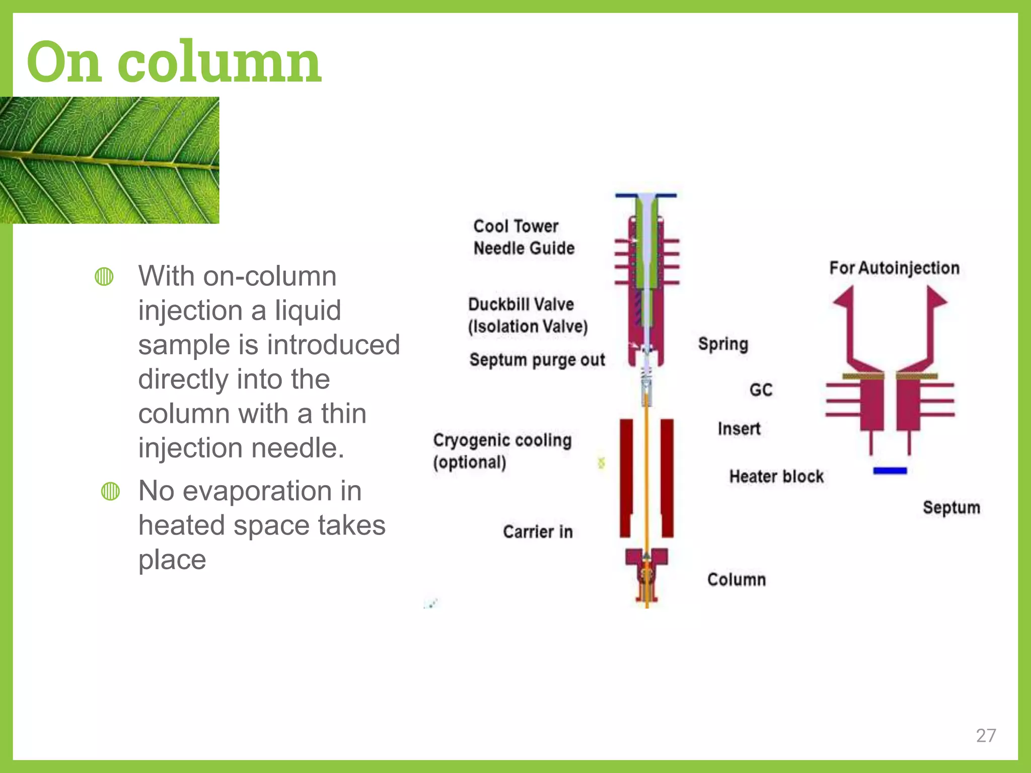 ◍ With on-column
injection a liquid
sample is introduced
directly into the
column with a thin
injection needle.
◍ No evaporation in
heated space takes
place
On column
27
 