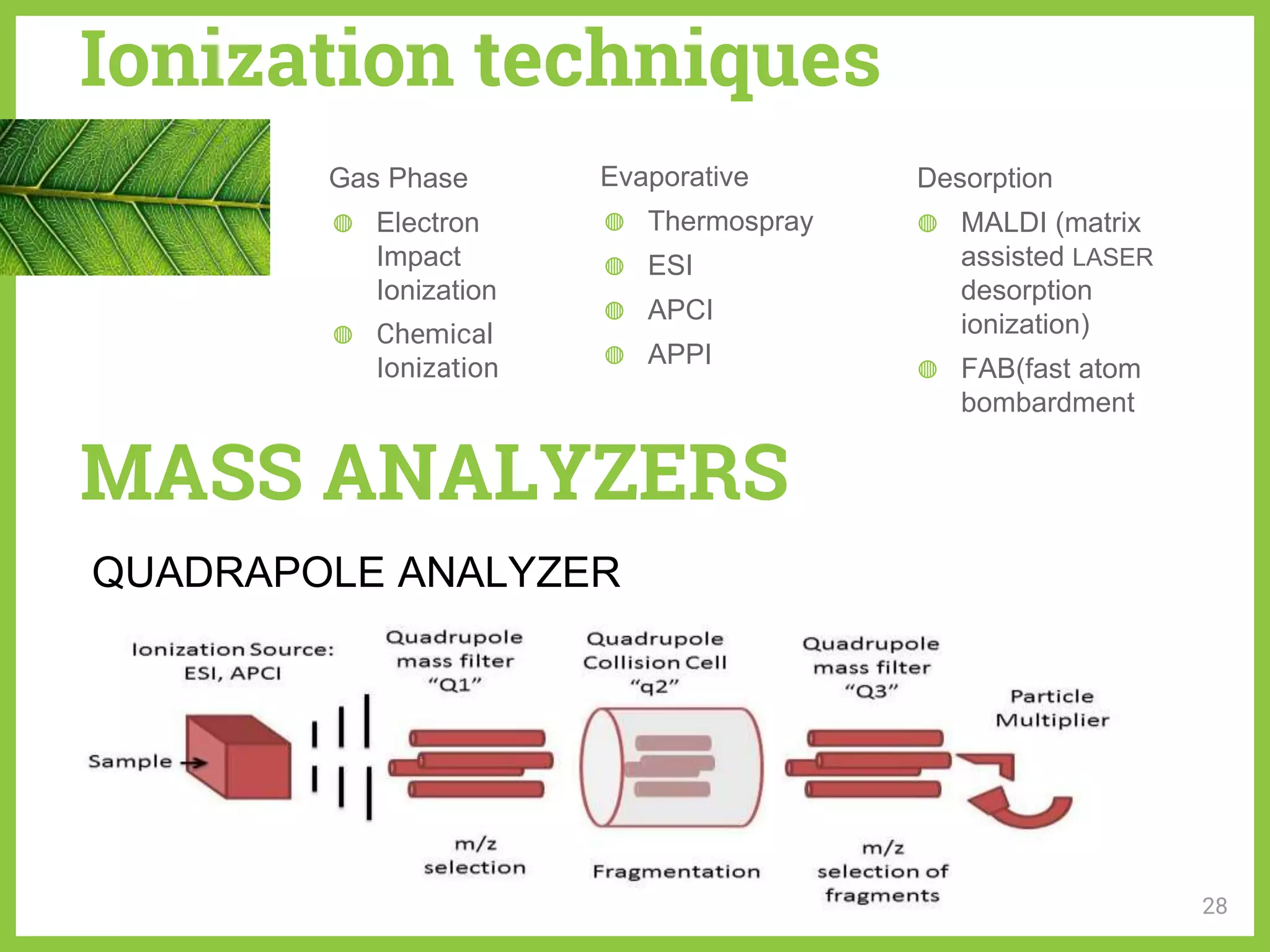 Gas Phase
◍ Electron
Impact
Ionization
◍ Chemical
Ionization
Evaporative
◍ Thermospray
◍ ESI
◍ APCI
◍ APPI
Desorption
◍ MALDI (matrix
assisted LASER
desorption
ionization)
◍ FAB(fast atom
bombardment
Ionization techniques
28
QUADRAPOLE ANALYZER
MASS ANALYZERS
 