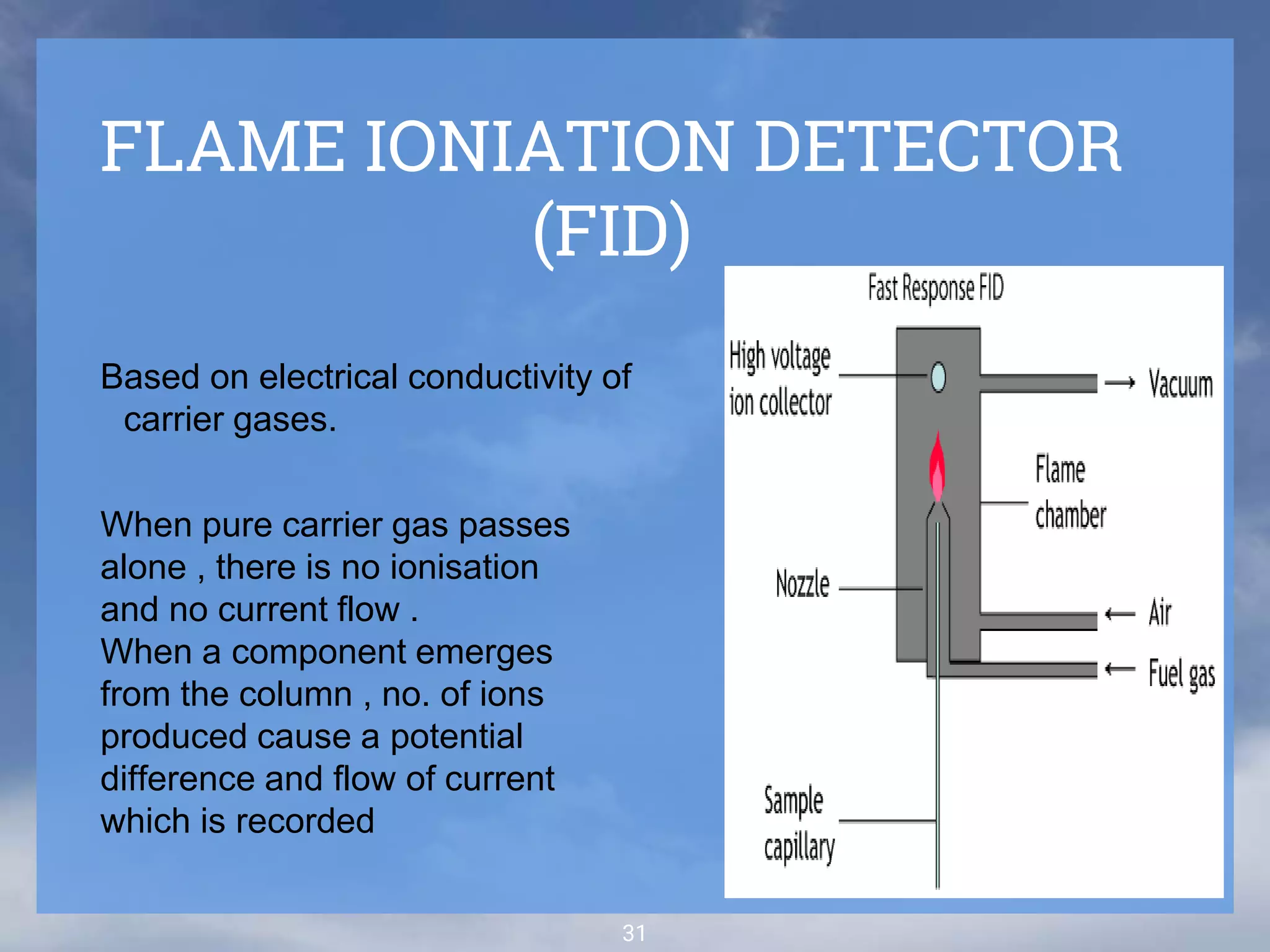 31
FLAME IONIATION DETECTOR
(FID)
Based on electrical conductivity of
carrier gases.
When pure carrier gas passes
alone , there is no ionisation
and no current flow .
When a component emerges
from the column , no. of ions
produced cause a potential
difference and flow of current
which is recorded
 