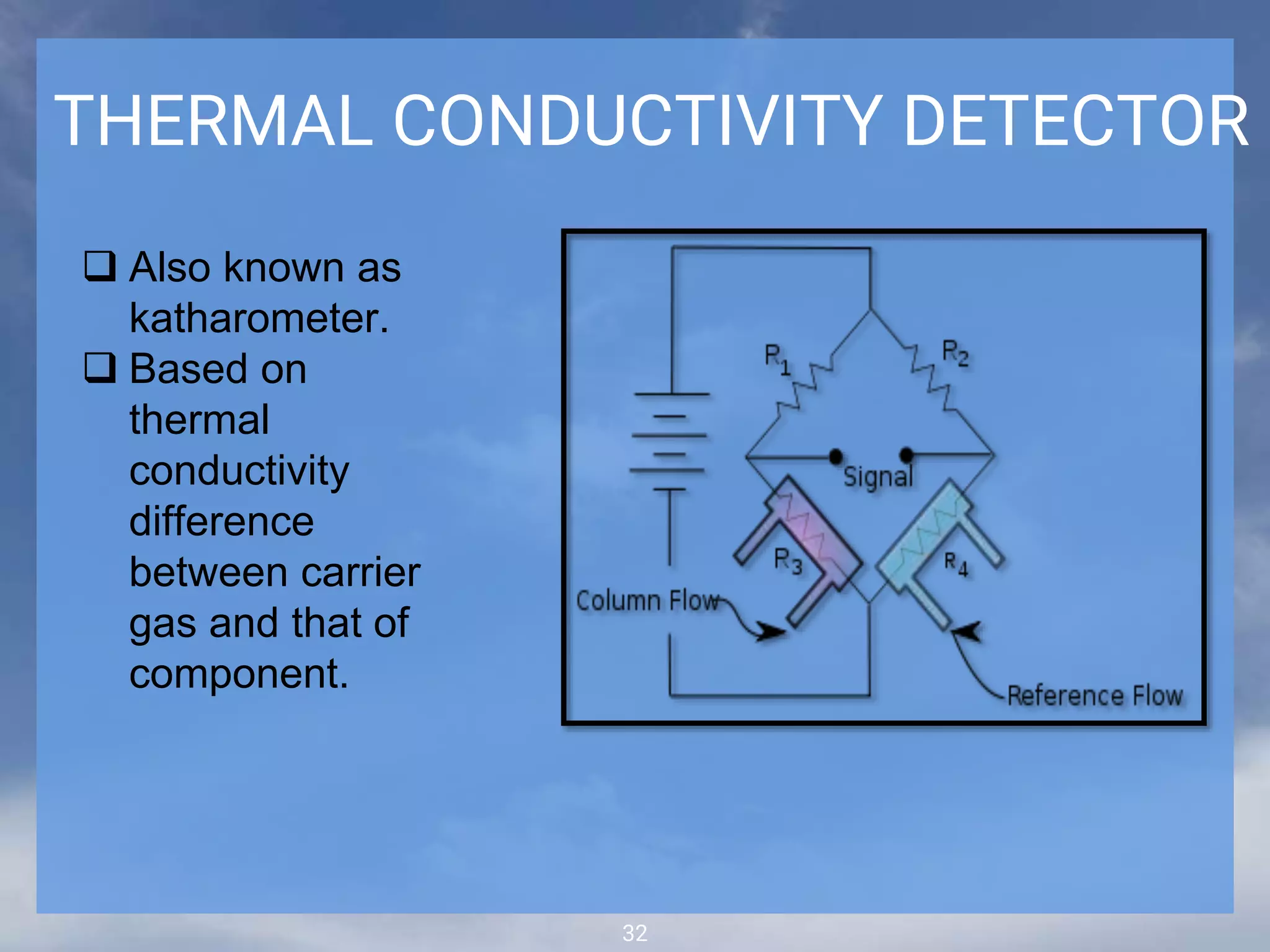 32
THERMAL CONDUCTIVITY DETECTOR
 Also known as
katharometer.
 Based on
thermal
conductivity
difference
between carrier
gas and that of
component.
 