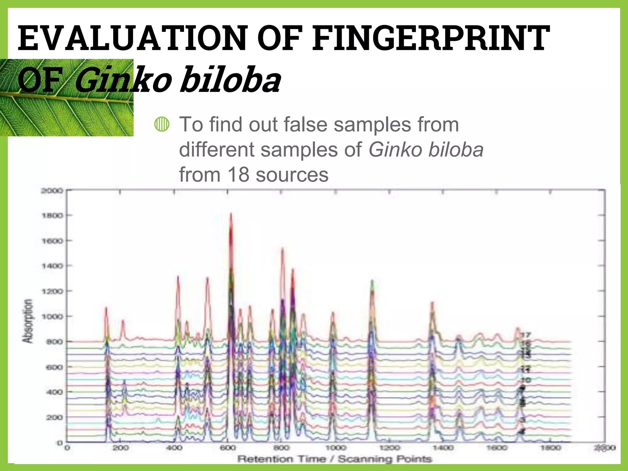 EVALUATION OF FINGERPRINT
OF Ginko biloba
◍ To find out false samples from
different samples of Ginko biloba
from 18 sources
40
 
