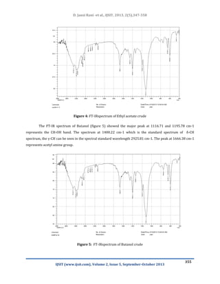 PHYTOCHEMICAL SCREENING AND ANTIMICROBIAL ACTIVITY OF VARIOUS SOLVENT ...