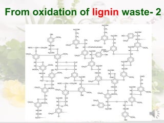 2-From oxidation of lignin waste
 