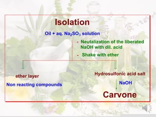 Isolation
Oil + aq. Na2SO3 solution
- Neutalization of the liberated
NaOH with dil. acid
-
ether layer
Non reacting compounds
Hydrosulfonic acid salt
Carvone
NaOH
Shake with ether
 