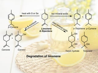 Phytochemistry essential oils terpene hydrocarbons | PPT