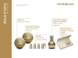 Anti-età                                 Consistenza leggera,
Phyto Lift Crema                         migliora l‘elasticità
                                         Phyto Lozione
                                         Idratante
           Calmante,idratante
           Phyto Lift Crema                         Rinnovamento
           Delicata                                 cellulare = risultati
                                                    visibili
                                                    Phyto Kit
                       Energia                      Trattamento
                       Phyto Gold
                       Essenza, 4x5 ml
 