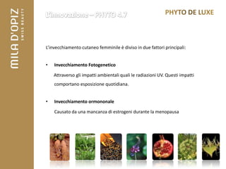 L’invecchiamento cutaneo femminile è diviso in due fattori principali:


•   Invecchiamento Fotogenetico

    Attraverso gli impatti ambientali quali le radiazioni UV. Questi impatti
    comportano esposizione quotidiana.


•   Invecchiamento ormononale

    Causato da una mancanza di estrogeni durante la menopausa
 