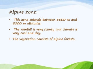 Phytogeographical zones of india | PPTX