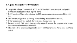Phytogeography and Medicinal Plant Diversity in Nepal's Agro-Climatic ...
