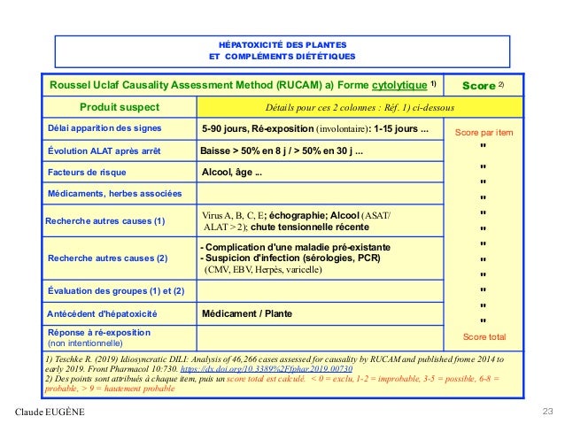 Hepatotoxicite Des Plantes Et Complements Dietetiques