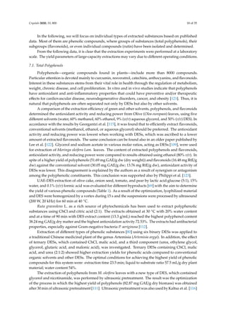 Crystals 2020, 10, 800 18 of 35
In the following, we will focus on individual types of extracted substances based on published
data. Most of them are phenolic compounds, where groups of substances (total polyphenols), their
subgroups (ﬂavonoids), or even individual compounds (rutin) have been isolated and determined.
From the following data, it is clear that the extraction experiments were performed at a laboratory
scale. The yield parameters of large-capacity extractions may vary due to diﬀerent operating conditions.
7.1. Total Polyphenols
Polyphenols—organic compounds found in plants—include more than 8000 compounds.
Particular attention is devoted mainly to curcumin, resveratrol, catechins, anthocyanins, and ﬂavonoids.
Interest in these substances stems from their vital role in health through the regulation of metabolism,
weight, chronic disease, and cell proliferation. In vitro and in vivo studies indicate that polyphenols
have antioxidant and anti-inﬂammatory properties that could have preventive and/or therapeutic
eﬀects for cardiovascular disease, neurodegenerative disorders, cancer, and obesity [121]. Thus, it is
natural that polyphenols are often separated not only by DESs but also by other solvents.
A comparison of the extraction eﬃciency of green and other solvents, polyphenols, and ﬂavonoids
determined the antioxidant activity and reducing power from Olive (Olea europaea) leaves, using ﬁve
diﬀerent solvents (water, 60% methanol, 60% ethanol, 9% (w/v) aqueous glycerol, and 50% (v/v) DES). In
accordance with the results by Georgantzi et al. [115], it was found that to eﬃciently extract ﬂavonoids,
conventional solvents (methanol, ethanol, or aqueous glycerol) should be preferred. The antioxidant
activity and reducing power was lowest when working with DESs, which was ascribed to a lower
amount of extracted ﬂavonoids. The same conclusion can be found also in an older paper published by
Lee et al. [122]. Glycerol and sodium acetate in various molar ratios, acting as DESs [109], were used
for extraction of Moringa oleifera Lam. leaves. The content of extracted polyphenols and ﬂavonoids,
antioxidant activity, and reducing power were compared to results obtained using ethanol (80% v/v). In
spite of a higher yield of polyphenols (51.69 mg GAE/g dw (dry weight)) and ﬂavonoids (16.48 mg RtE/g
dw) against the conventional solvent (30.05 mg GAE/g dw; 13.76 mg RtE/g dw), antioxidant activity of
DESs was lower. This disagreement is explained by the authors as a result of synergism or antagonism
among the polyphenolic constituents. This conclusion was supported also by Philippi et al. [123].
UAE-DES extraction of olive cake, onion seed, tomato, and pear by lactic acid:glucose (5:1), 15%
water, and 0.1% (v/v) formic acid was evaluated for diﬀerent byproducts [69] with the aim to determine
the yield of various phenolic compounds (Table 1). As a result of the optimization, lyophilized material
and DES were homogenized by a vortex during 15 s and the suspensions were processed by ultrasound
(200 W, 20 kHz) for 60 min at 40 ◦C.
Ruta graveolens L. as a rich source of phytochemicals has been used to extract polyphenolic
substances using ChCl and citric acid (2:1). The extracts obtained at 30 ◦C with 20% water content
and at a time of 90 min with DES extract content (13.3 g/mL) reached the highest polyphenol content
38.24 mg GAE/g dry matter and the highest antioxidation activity 72.53%. The extracts had antibacterial
properties, especially against Gram-negative bacteria P. aeriginosa [112].
Extraction of diﬀerent types of phenolic substances [80] using six binary DESs was applied to
a traditional Chinese medicinal plant of the genus Artemisia (Artemisia argyi). In addition, the eﬀect
of ternary DESs, which contained ChCl, malic acid, and a third component (urea, ethylene glycol,
glycerol, glutaric acid, and malonic acid), was investigated. Ternary DESs containing ChCl, malic
acid, and urea (2:1:2) showed higher extraction yields for phenolic acids compared to conventional
organic solvents and other DESs. The optimal conditions for achieving the highest yield of phenolic
compounds for this system were: extraction time 23.5 min; liquid to substrate ratio 57.5 mL/g dry plant
material; water content 54%.
The extraction of polyphenols from M. oleifera leaves with a new type of DES, which contained
glycerol and nicotinamide, was performed by ultrasonic pretreatment. The result was the optimization
of the process in which the highest yield of polyphenols (82.87 mg GAE/g dry biomass) was obtained
after 30 min of ultrasonic pretreatment [111]. Ultrasonic pretreatment was also used by Kaltsa et al. [116]
 
